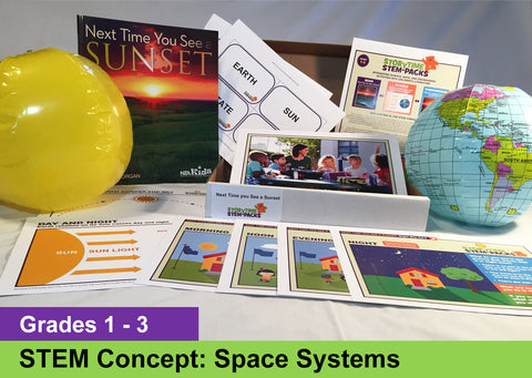 Next Time You See a Sunset Grades 1-3