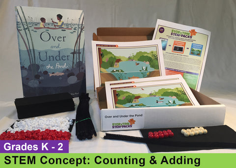 Over and Under the Pond K-2