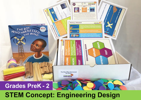 The Boy Who Harnessed the Wind Grades PreK-2