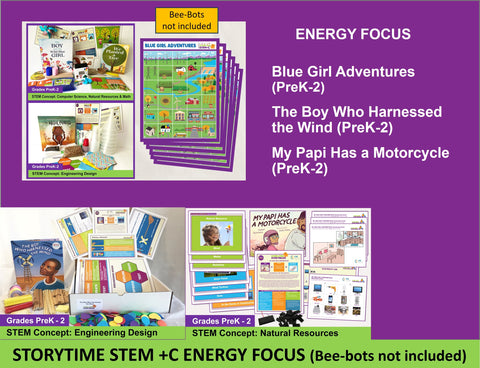 Energy Focus - 1 Adventure, 2 STEM-packs